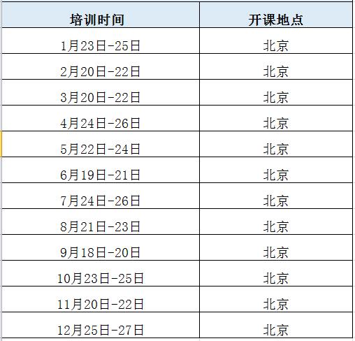 2019年“軟件工程造價(jià)師”培訓(xùn)公開(kāi)課開(kāi)班計(jì)劃