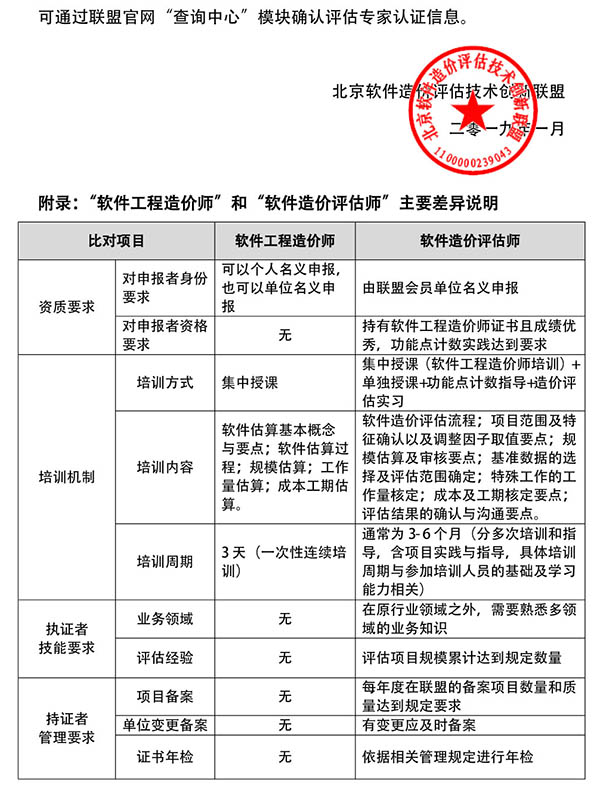關(guān)于第三方軟件造價(jià)評估服務(wù)專家能力要求的聲明