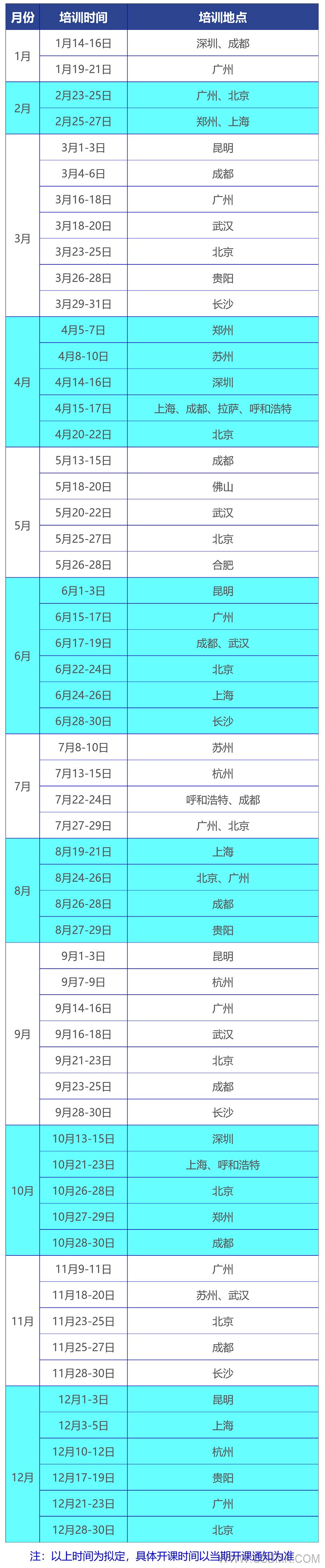 2022年軟件工程造價師培訓(xùn)公開課開班計劃