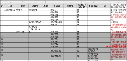 功能清單模版圖